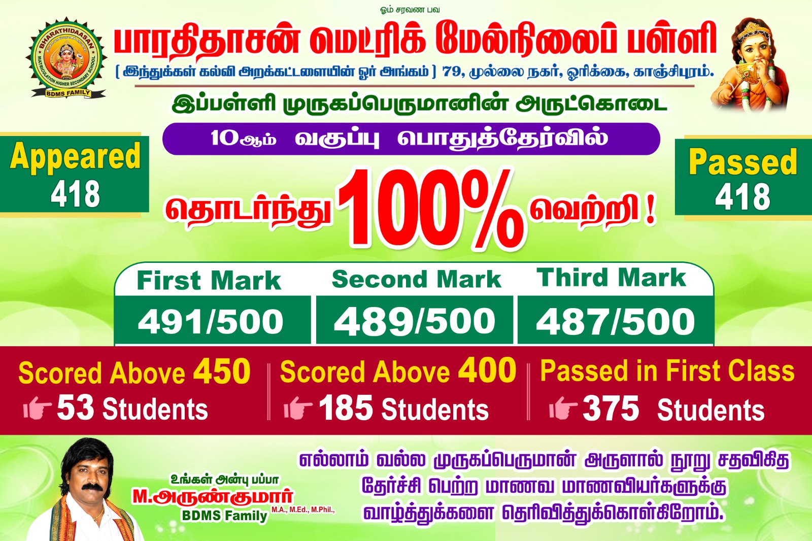 X Std Result 2025 2026 ( S )