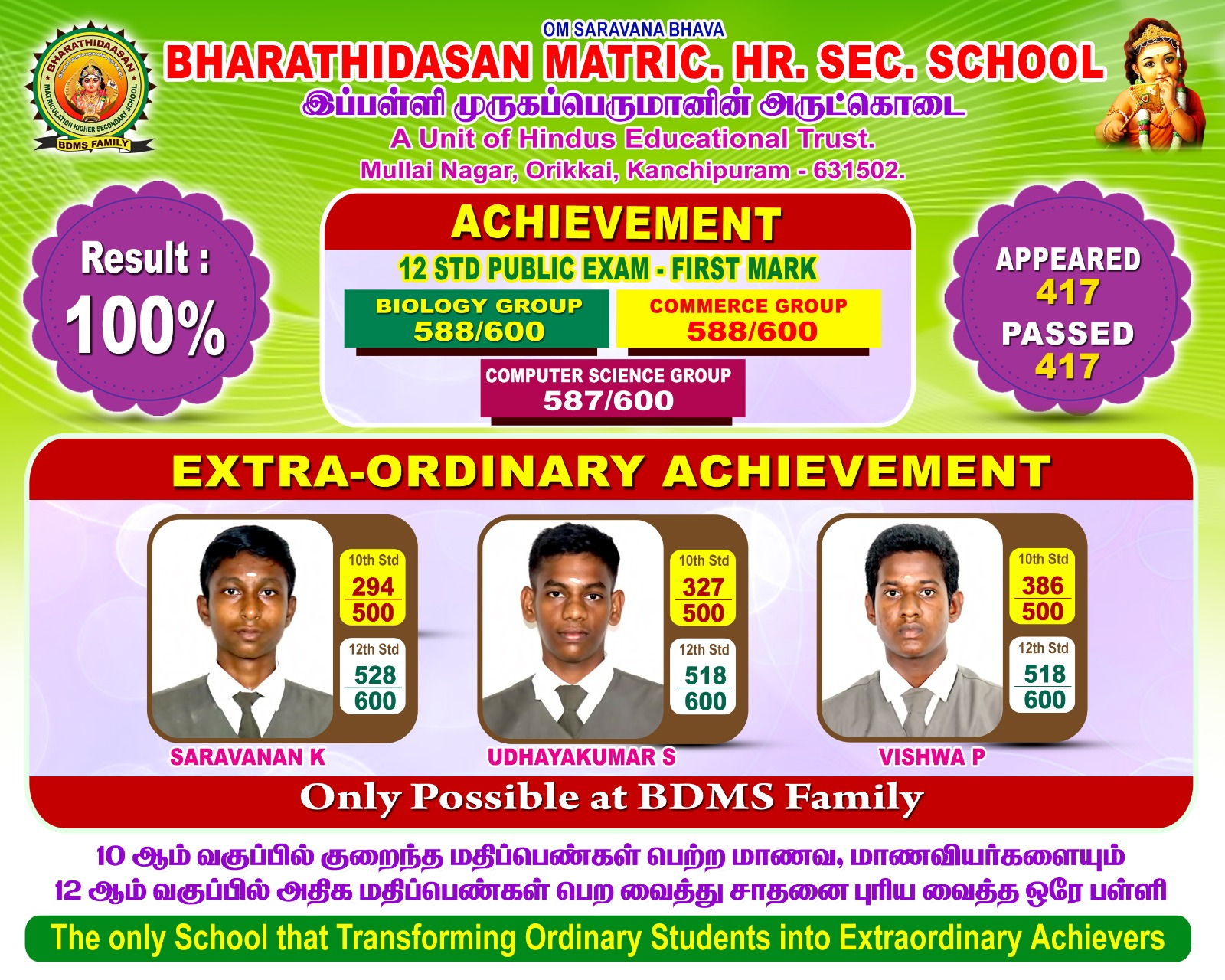 XII Std Result 2025 2026 ( S )