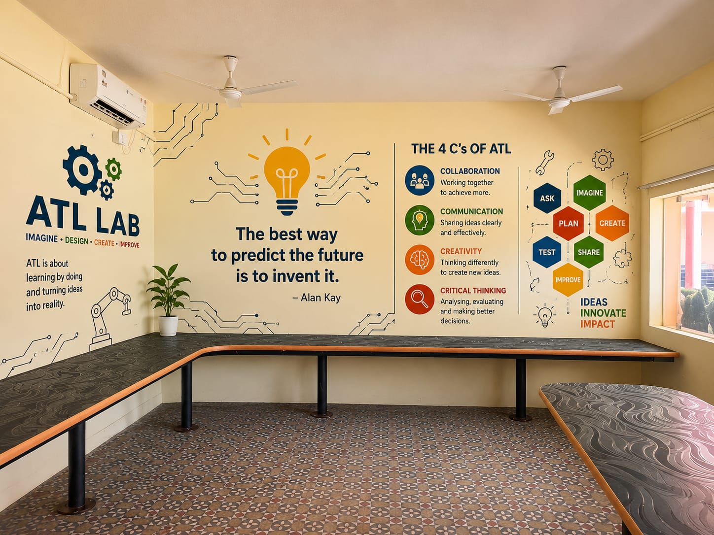 ATL LAB