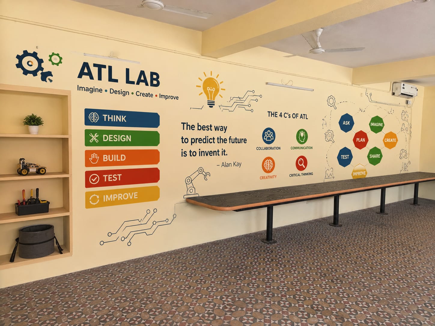 ATL LAB